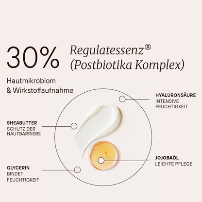 Regulat® Skin Energy Mousse