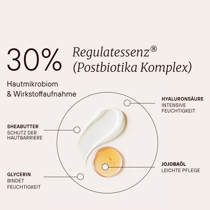 30 % Regulatenessenz® (Postbiotika Komplex) mit Hyaluronsäure, Sheabutter, Glycerin und Jojobaöl.