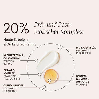 Fermented Repair Night Cream mit 20 Prozent prä- und postbiotischem Komplex für Hautmikrobiom und Wirkstoffaufnahme